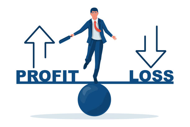 Profit and Loss Analysis