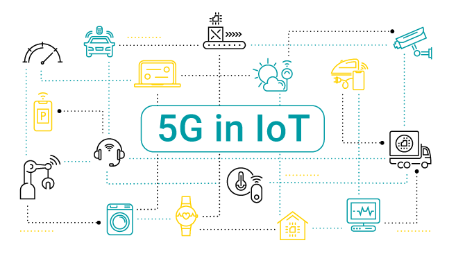 how does 5g technology enhance the internet of things (iot)