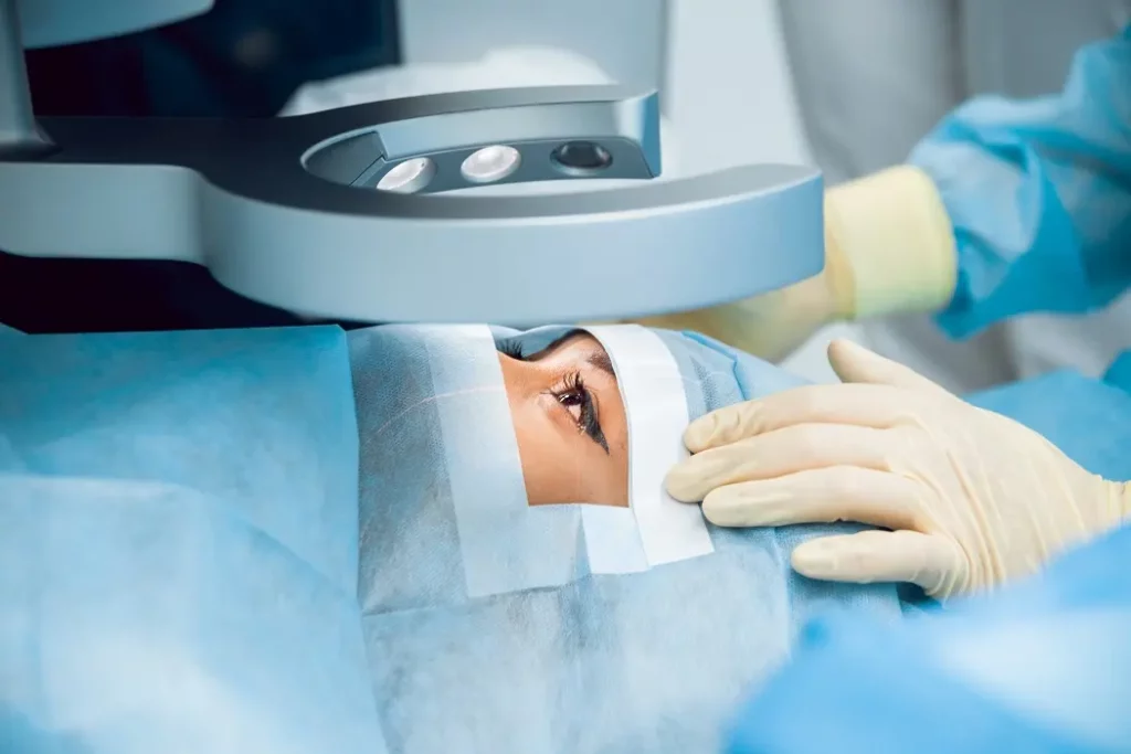 latest eye correction technology